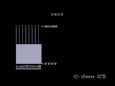 Скриншот: TEST RAM